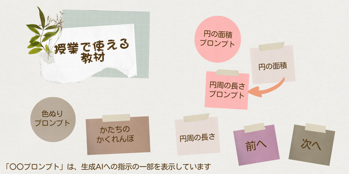 教材の一覧 2ページ