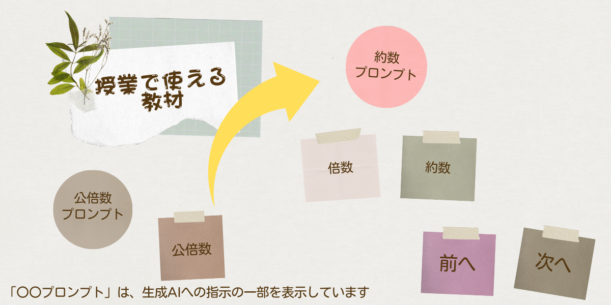 教材の一覧 4ページ