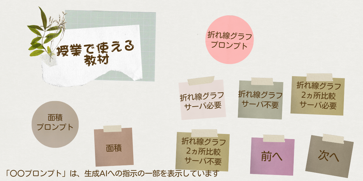 教材の一覧 5ページ
